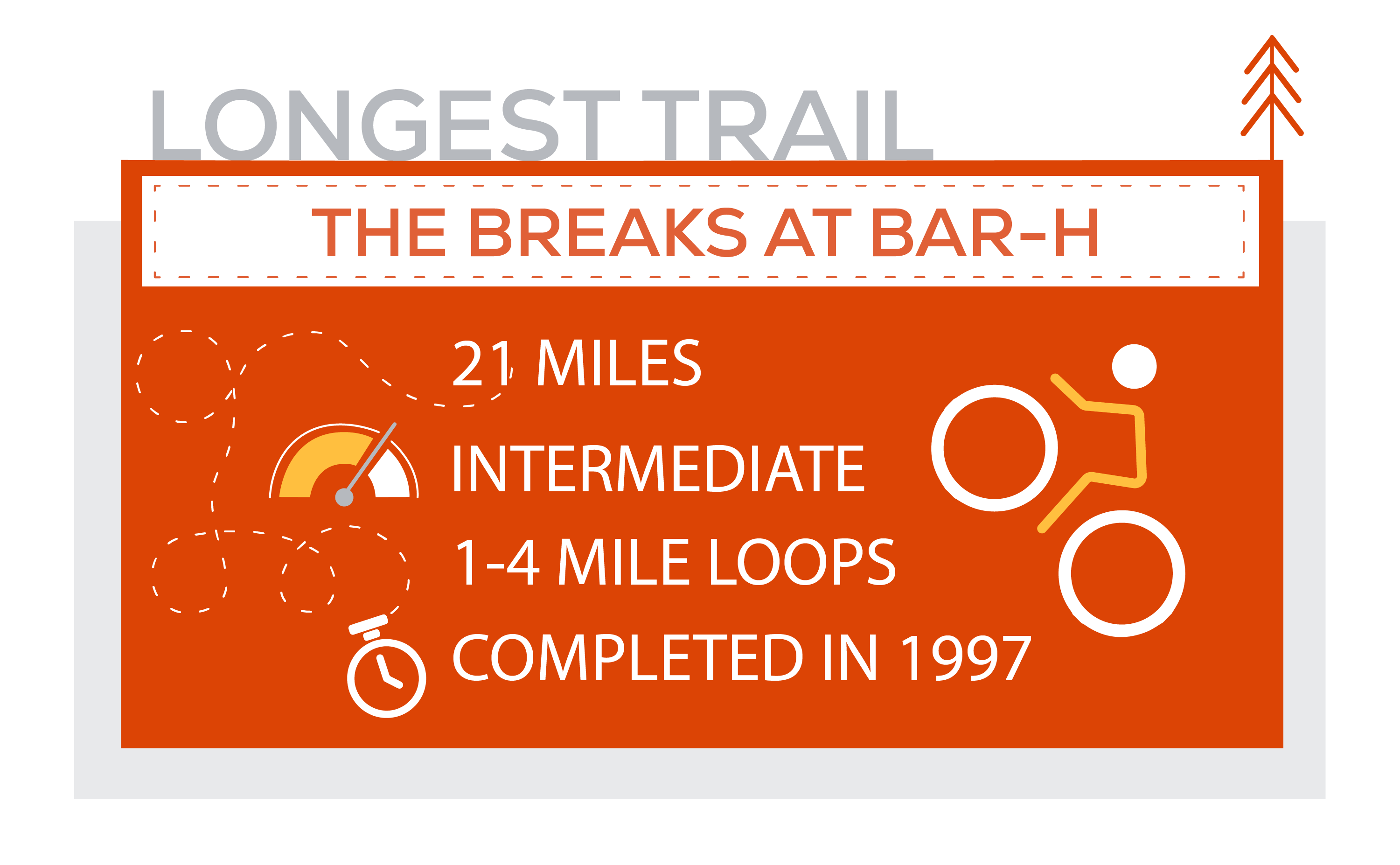 TrailCraft InfoGraphic Web-08
