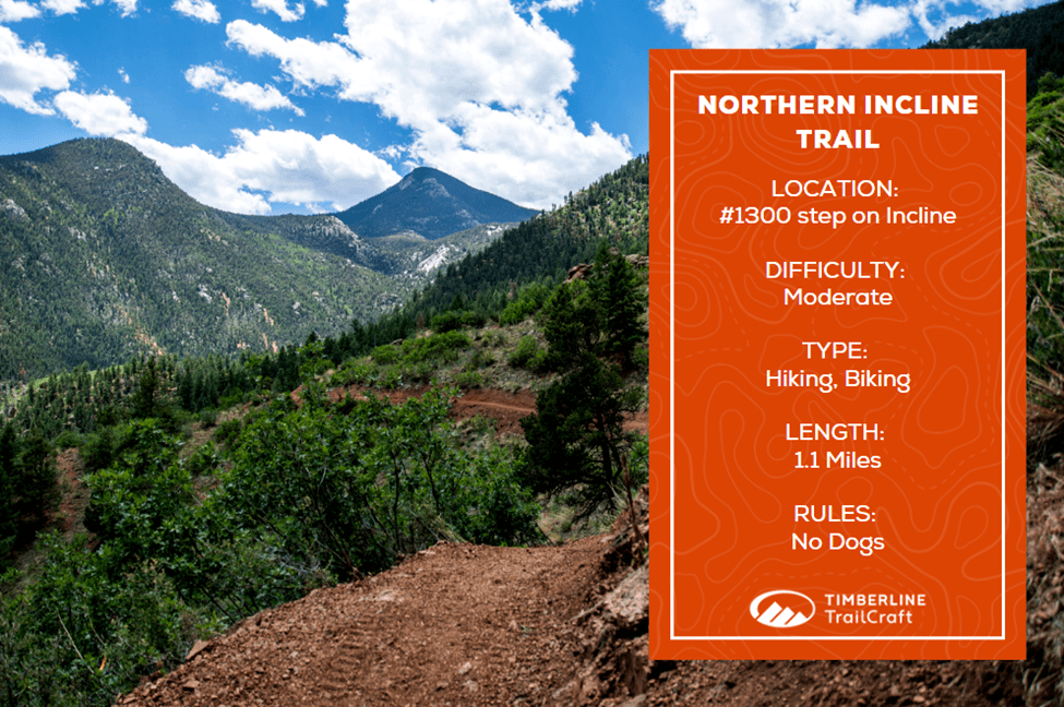 Northern Incline Trail Stats